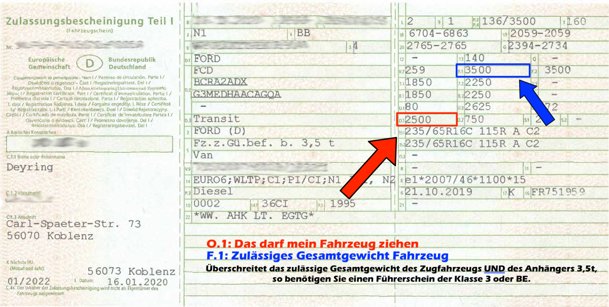 Wo finde ich die technisch zulässige Anhängelast meines Fahrzeugs?